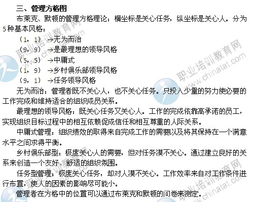 2014年中級經(jīng)濟師考試人力資源管理專業(yè)精講：管理方格圖
