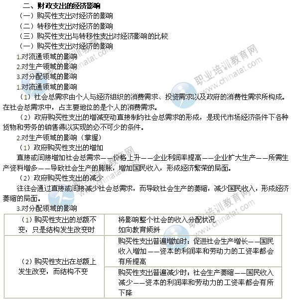 2014年中級經(jīng)濟(jì)師考試財政稅收精講：財政支出的經(jīng)濟(jì)影響