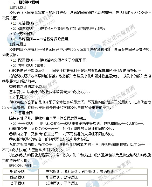 2014年中級(jí)經(jīng)濟(jì)師考試財(cái)政稅收精講：現(xiàn)代稅收原則