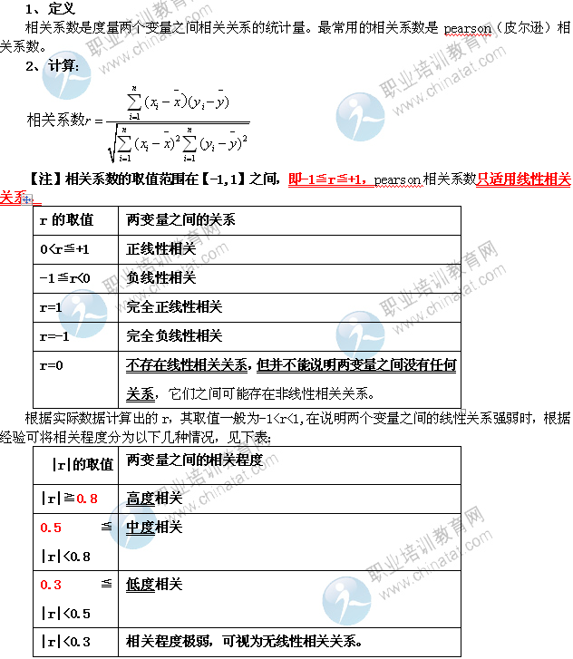 中級經(jīng)濟師考試經(jīng)濟基礎(chǔ)知識備考