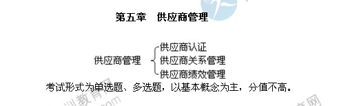 2014年中級經(jīng)濟師考試商業(yè)專業(yè)第五章精講：供應商管理