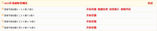 2014中級(jí)會(huì)計(jì)職稱(chēng) 基礎(chǔ)階段跨章節(jié)測(cè)試