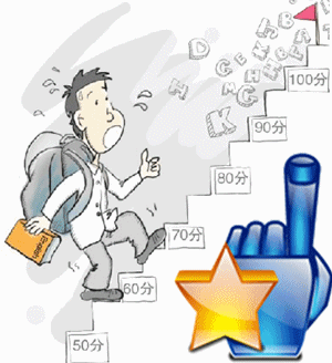 全職考生報考2015年國際注冊內部審計師考試報考建議和報班指導