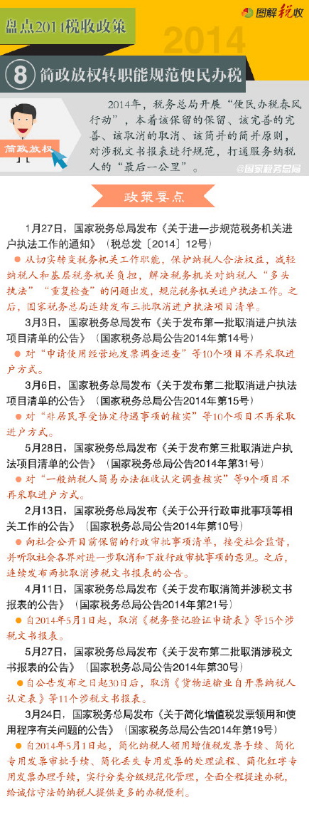 盤點2014稅收政策（8）：簡政放權轉職能規(guī)范便民辦稅