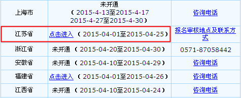江蘇2015年中級(jí)會(huì)計(jì)職稱報(bào)名入口已開通
