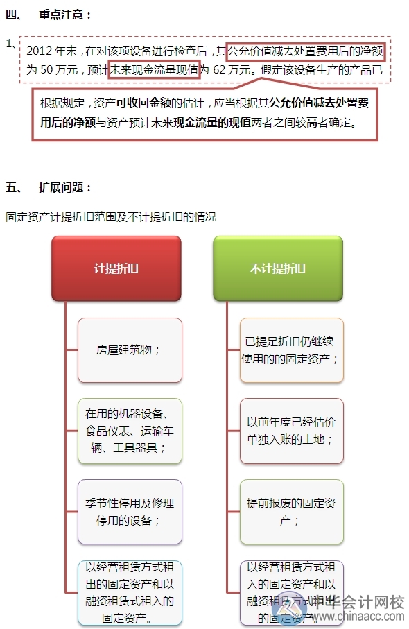2015注會“借題發(fā)揮”會計篇：固定資產（折舊）