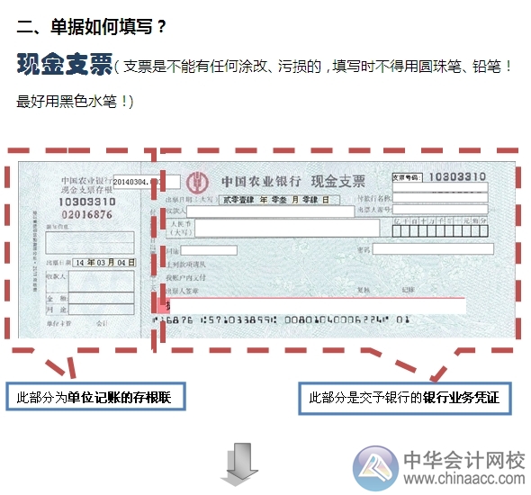 小出納的銀行日常：人民幣現金取款