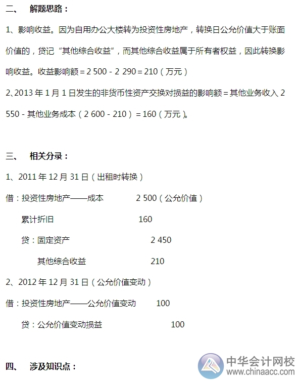 2015注會“借題發(fā)揮”會計(jì)篇：投資性房地產(chǎn)（轉(zhuǎn)換）