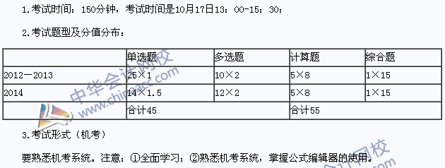2015年注冊會計(jì)師《財(cái)管》考試情況簡介
