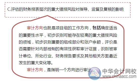 2015注會(huì)“借題發(fā)揮”審計(jì)篇：審計(jì)計(jì)劃
