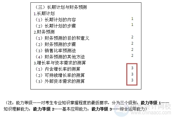 2015注會(huì)“借題發(fā)揮”財(cái)管篇匯總：第三章長期計(jì)劃與財(cái)務(wù)預(yù)測(cè)