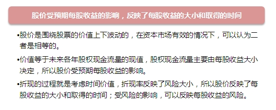 2015注會“借題發(fā)揮”財(cái)管篇：普通股期望報(bào)酬率