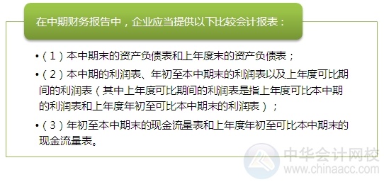 2015注會“借題發(fā)揮”會計(jì)篇：利潤表