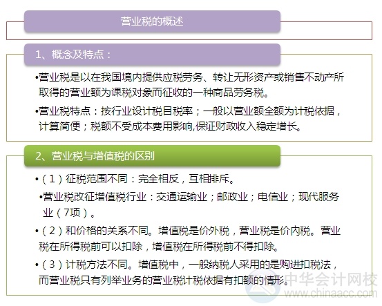 2015注會(huì)“借題發(fā)揮”稅法篇匯總：第四章?tīng)I(yíng)業(yè)稅法