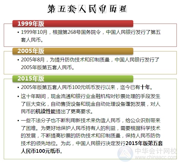 新版百元大鈔即將強(qiáng)勢襲來！
