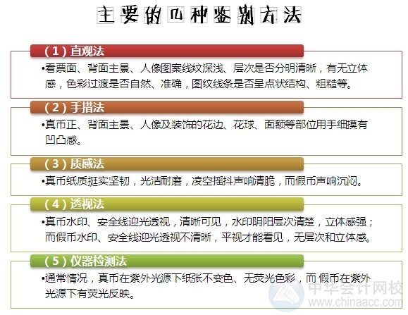 小出納的業(yè)務(wù)真經(jīng)：教你如何辨別假幣！