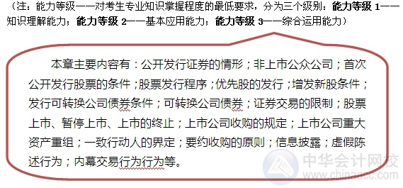 2015注會“借題發(fā)揮”經(jīng)濟(jì)法匯總：第七章證券法律制度