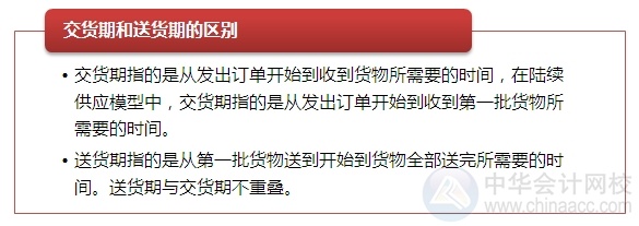 2015注會“借題發(fā)揮”財管篇：存貨經濟批量分析