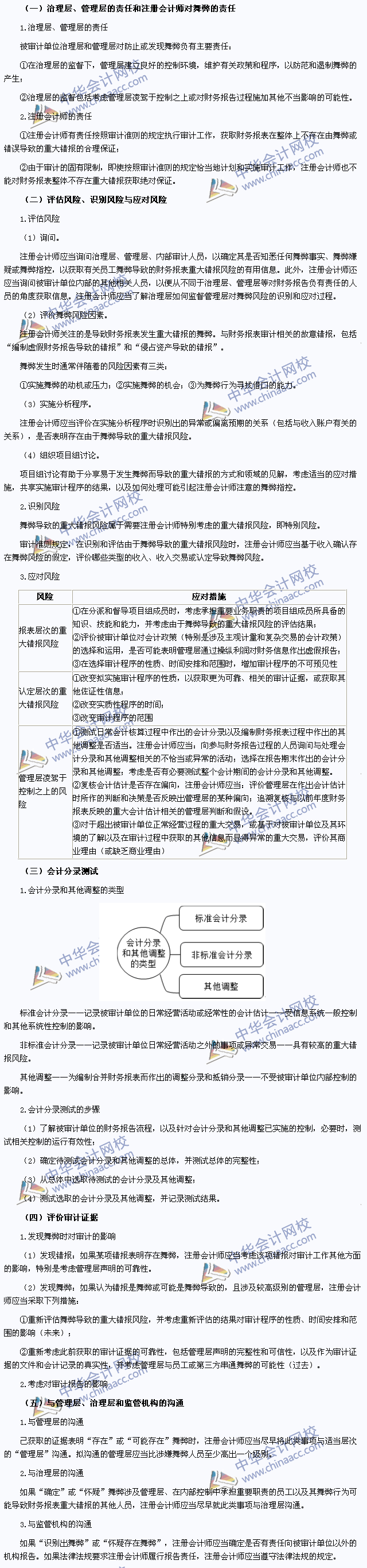 2015注會審計高頻考點：財務報表審計中與舞弊相關的責任