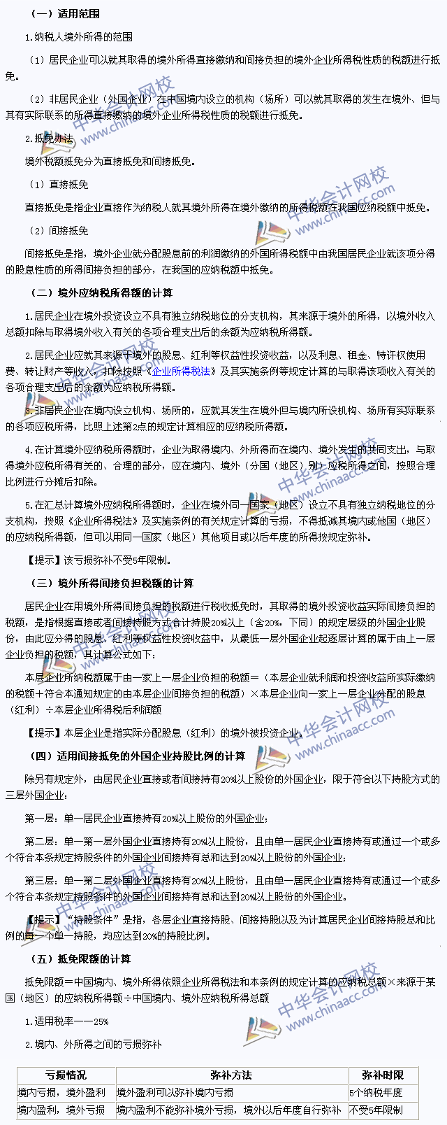 2015年注冊會計師《稅法》高頻考點(diǎn)：境外所得稅收管理