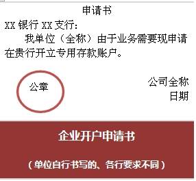 圖解開(kāi)戶之預(yù)算單位工會(huì)