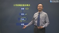 李宏偉老師2016年注冊會計(jì)師考試《公司戰(zhàn)略》零基礎(chǔ)班高清課程
