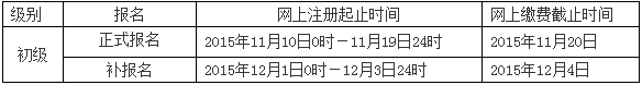 新疆2016初級(jí)職稱(chēng)考試報(bào)名時(shí)間11月10日起