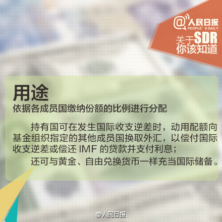 人民幣入SDR意義重大！九圖秒懂SDR