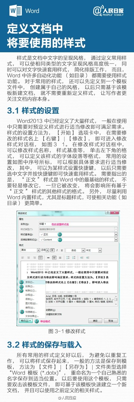 寫年終總結(jié)不用愁！9張圖一次性為你解決排版問題