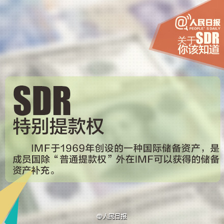 人民幣入SDR意義重大！九圖秒懂SDR