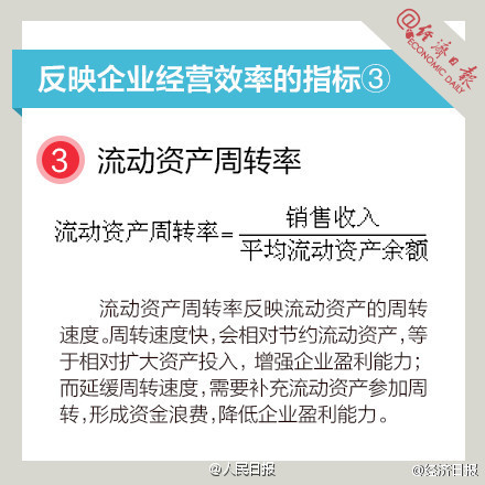 長知識！9圖，教你讀懂財(cái)務(wù)指標(biāo)