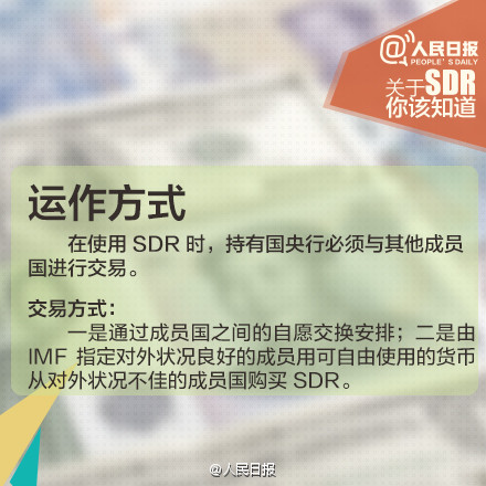 人民幣入SDR意義重大！九圖秒懂SDR
