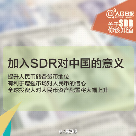 人民幣入SDR意義重大！九圖秒懂SDR