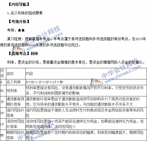 2015稅務(wù)師考試《財務(wù)與會計》高頻考點：利率