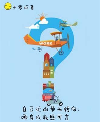 參加CIA考試 職場、情場雙豐收
