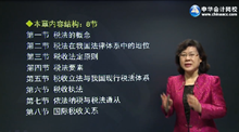 2016年注會(huì)基礎(chǔ)班課程開通