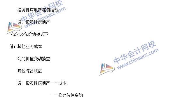 中級會計職稱《中級會計實務(wù)》高頻考點：投資性房地產(chǎn)的處置