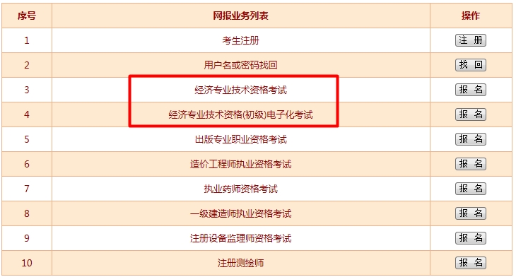 陜西省西安市2016年經(jīng)濟(jì)師考試報(bào)名入口