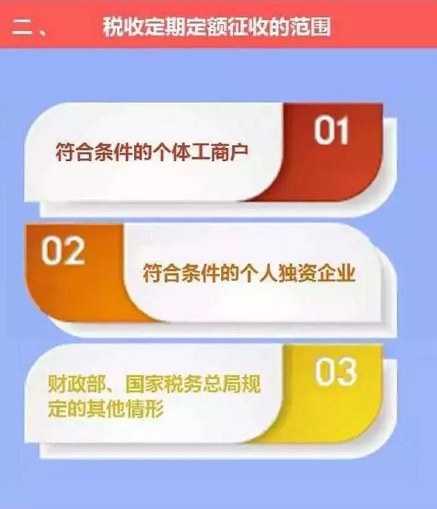 “定期定額戶”，核定標(biāo)準(zhǔn)是啥
