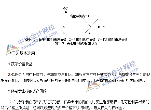 期貨從業(yè)考點《期貨基礎(chǔ)知識》第六章高頻考點：買進(jìn)看漲期權(quán)