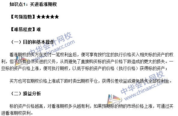 期貨從業(yè)考點《期貨基礎(chǔ)知識》第六章高頻考點：買進(jìn)看漲期權(quán)