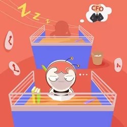 復(fù)習(xí)中級(jí)會(huì)計(jì)職稱(chēng)的正確“姿勢(shì)”