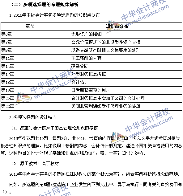 2017年中級(jí)會(huì)計(jì)職稱(chēng)《中級(jí)會(huì)計(jì)實(shí)務(wù)》題型設(shè)計(jì)特點(diǎn)和命題規(guī)律