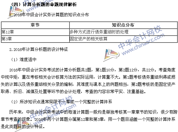 2017年中級(jí)會(huì)計(jì)職稱(chēng)《中級(jí)會(huì)計(jì)實(shí)務(wù)》題型設(shè)計(jì)特點(diǎn)和命題規(guī)律