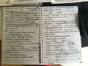 注會(huì)考試筆記