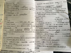 注會(huì)考試筆記