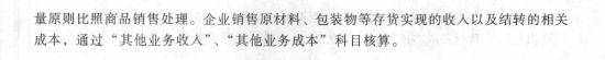 《初級會(huì)計(jì)實(shí)務(wù)》考試大綱
