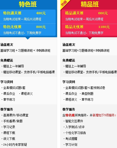 經(jīng)濟(jì)師特色班、精品班班次對(duì)比