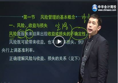風險管理