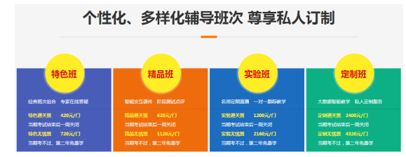 2017年注冊會計(jì)師考試培訓(xùn)輔導(dǎo)特色直達(dá)班、特色無憂班、精品直達(dá)班、精品無憂班、實(shí)驗(yàn)直達(dá)班、實(shí)驗(yàn)無憂班、定制直達(dá)班、定制無憂班八大班次任您選